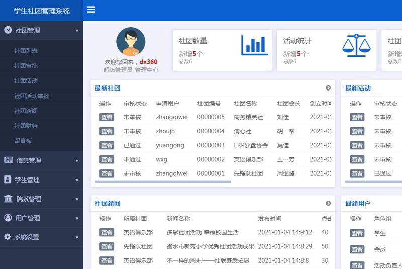 高校学生的另一种生活：社团文化的力量
